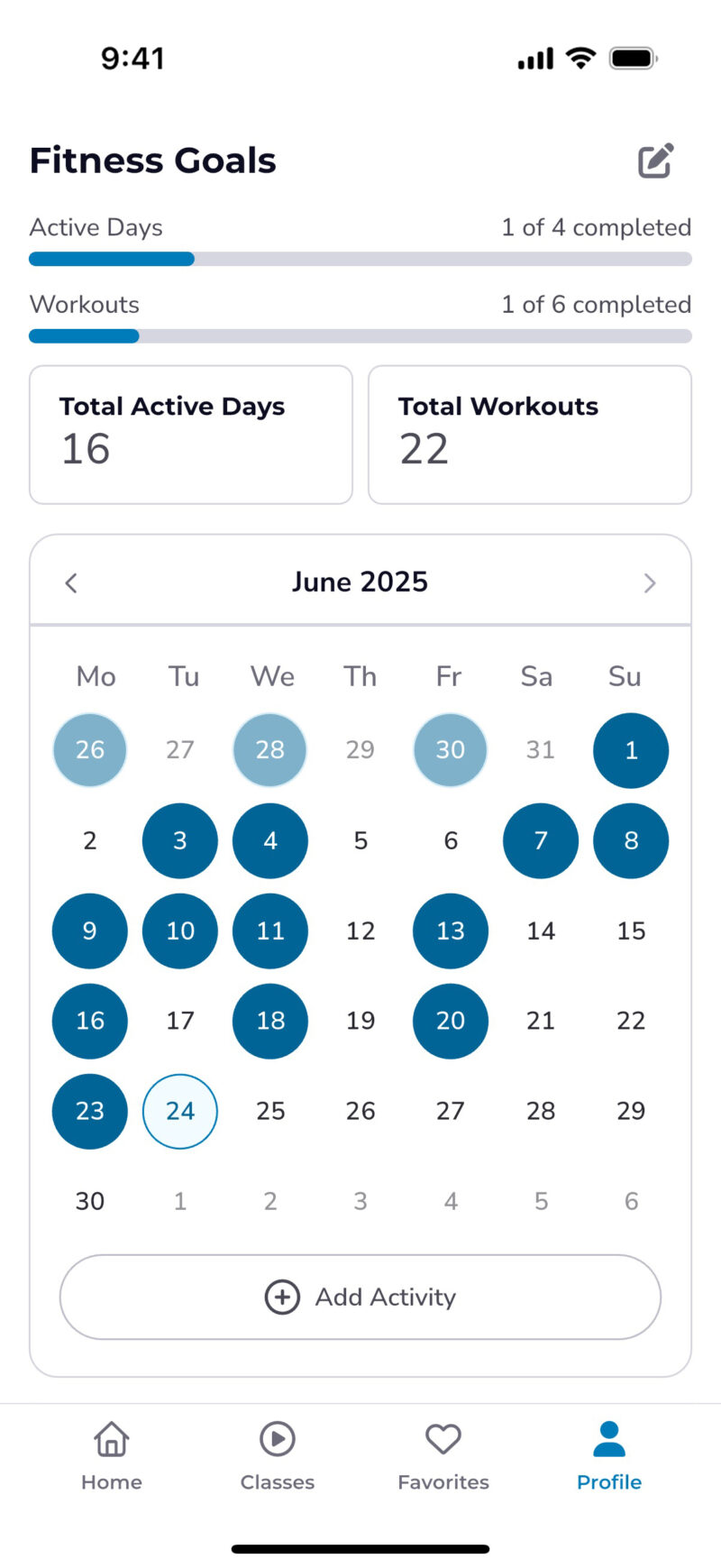 Weekly goals and calendar
